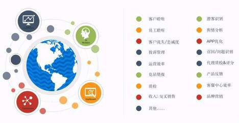 斯圖飛騰Stratifyd榮登2020大數(shù)據(jù)產(chǎn)業(yè)創(chuàng)新服務產(chǎn)品榜單，彰顯軟件服務卓越實力