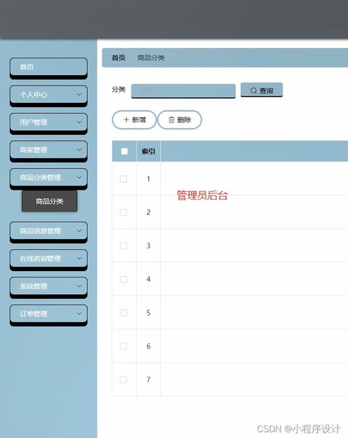 基于SpringBoot與SSM框架的農(nóng)產(chǎn)品銷售小程序系統(tǒng)軟件服務(wù)解析